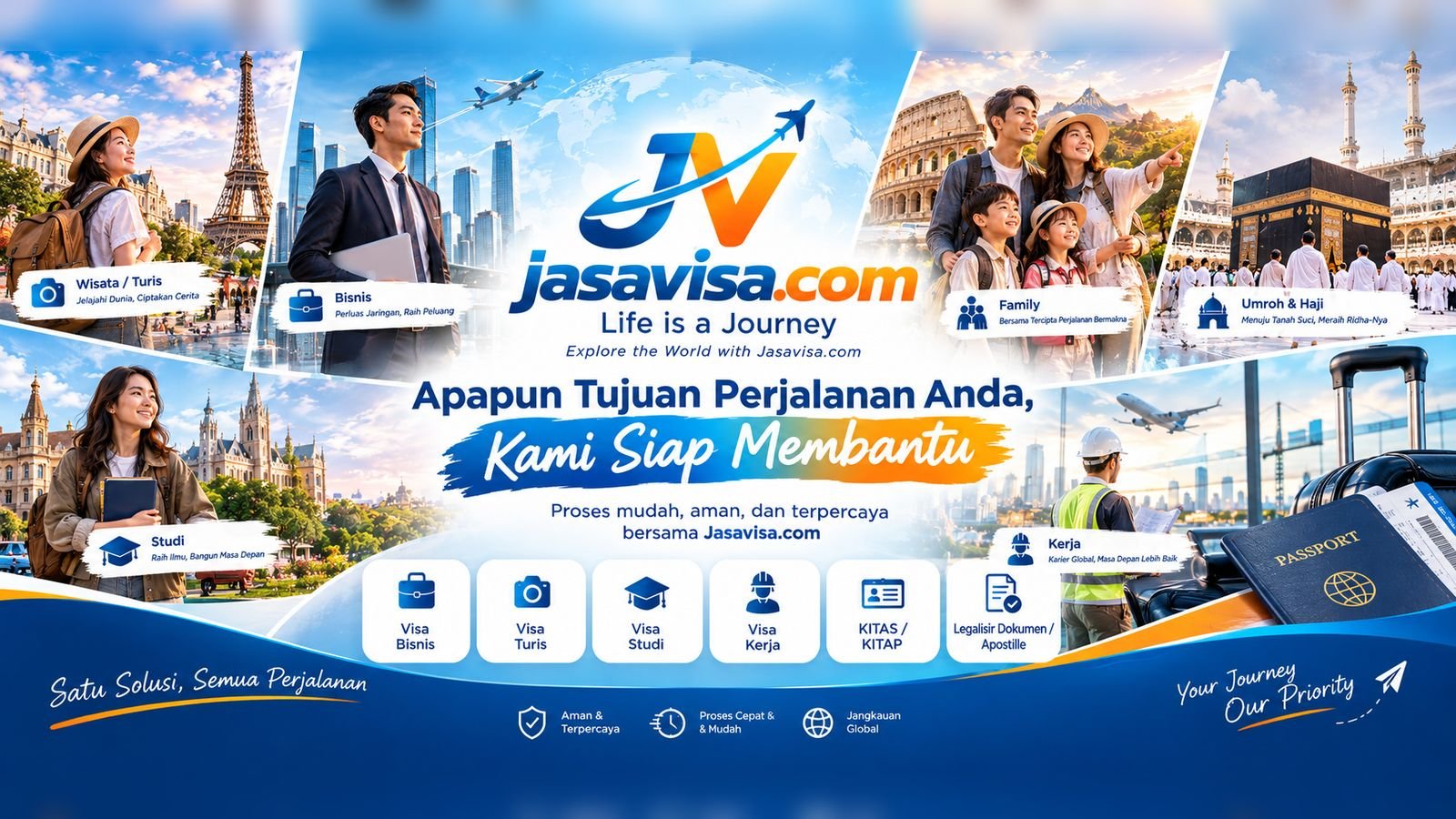 Apa pun tujuan perjalanan Anda, kami siap membantu – Visa Bisnis, Turis, Studi, Kerja, KITAS/KITAP, Legalisir Dokumen